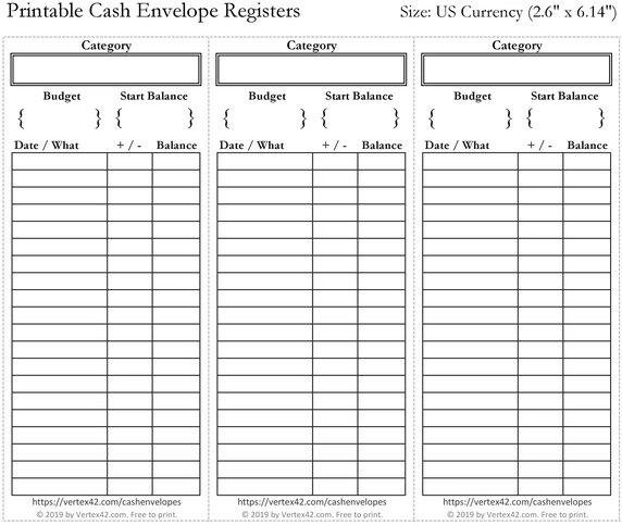 cash-envelope-registers-fuer-budgetierung-und-ausgabenmanagement