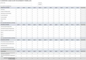 cash-flow-vorlage-in-excel-fuer-effiziente-finanzplanung