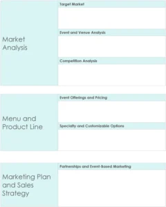 catering-business-plan-vorlage