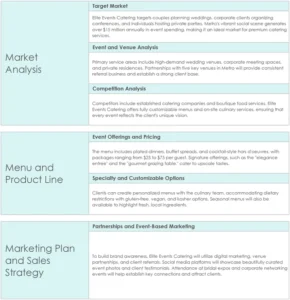 catering-business-plan-vorlage-umsetzung-erfolg
