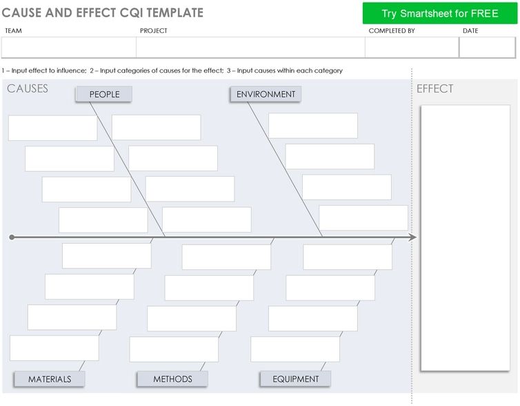 cause-and-effect-cqi-template