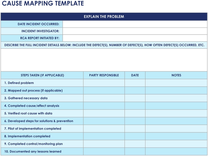 cause-mapping-vorlage.png