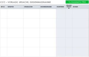 ccc-vorlage-ursache-gegenmassnahme-dokumentation