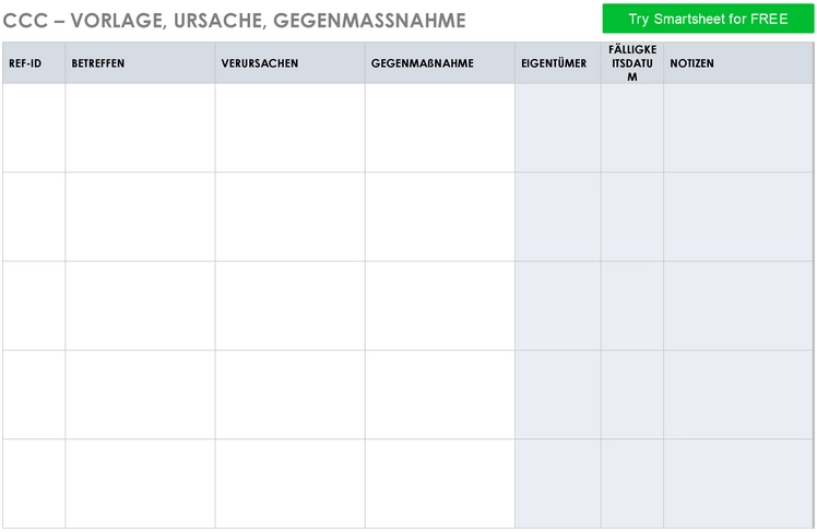 ccc-vorlage-ursache-gegenmassnahme-dokumentation