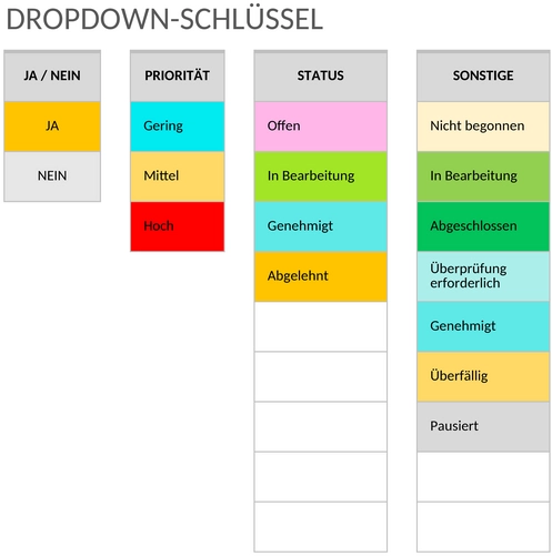 change-log-vorlage-50070-example-de.png