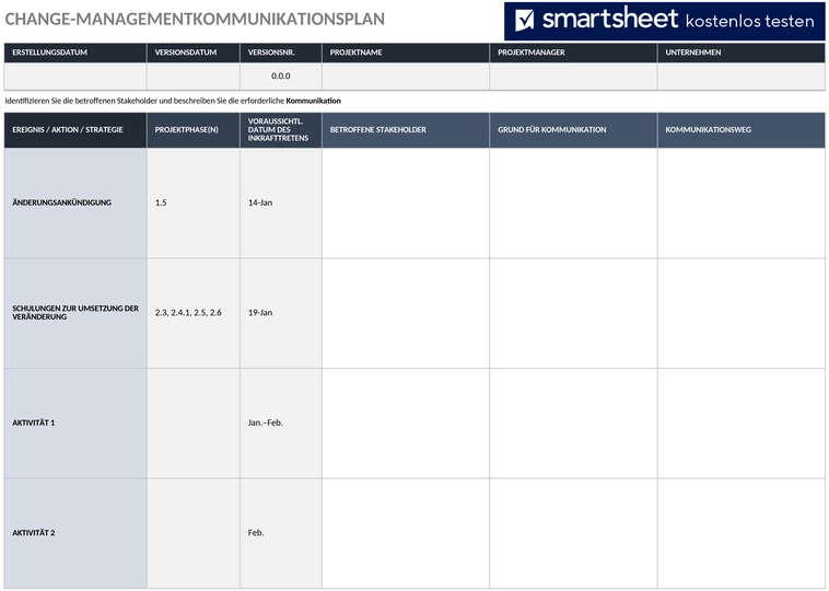 change-management-kommunikationsplan.png