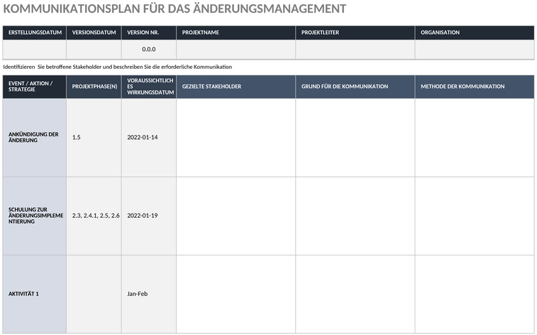 change-management-kommunikationsplan-1747505106272.png