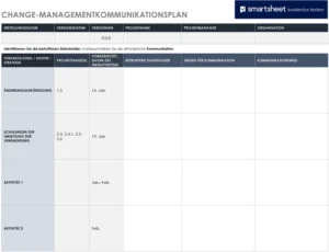 change-management-kommunikationsplan