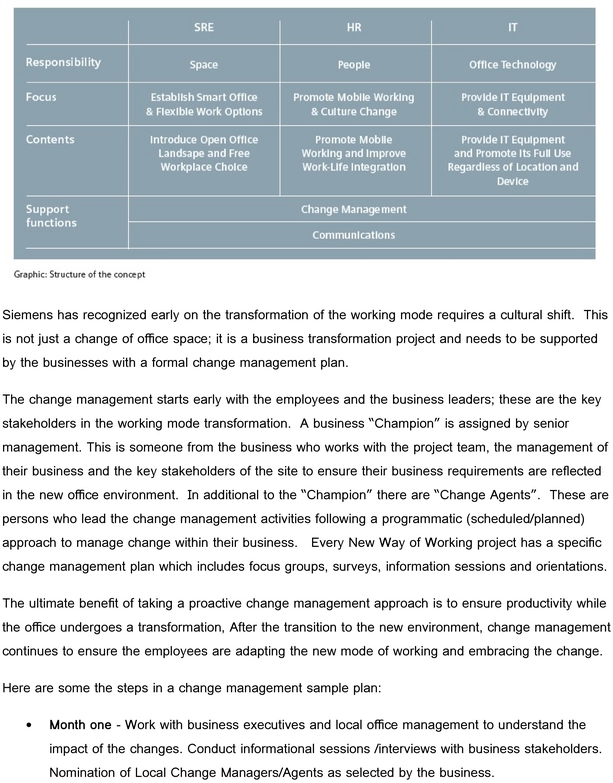 change-management-vorlage-fuer-unternehmen