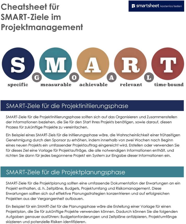 cheatsheet-fuer-smart-ziele-im-projektmanagement