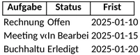 checkliste-aufgabenplaner.png