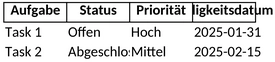 checkliste-aufgabenplanung.png