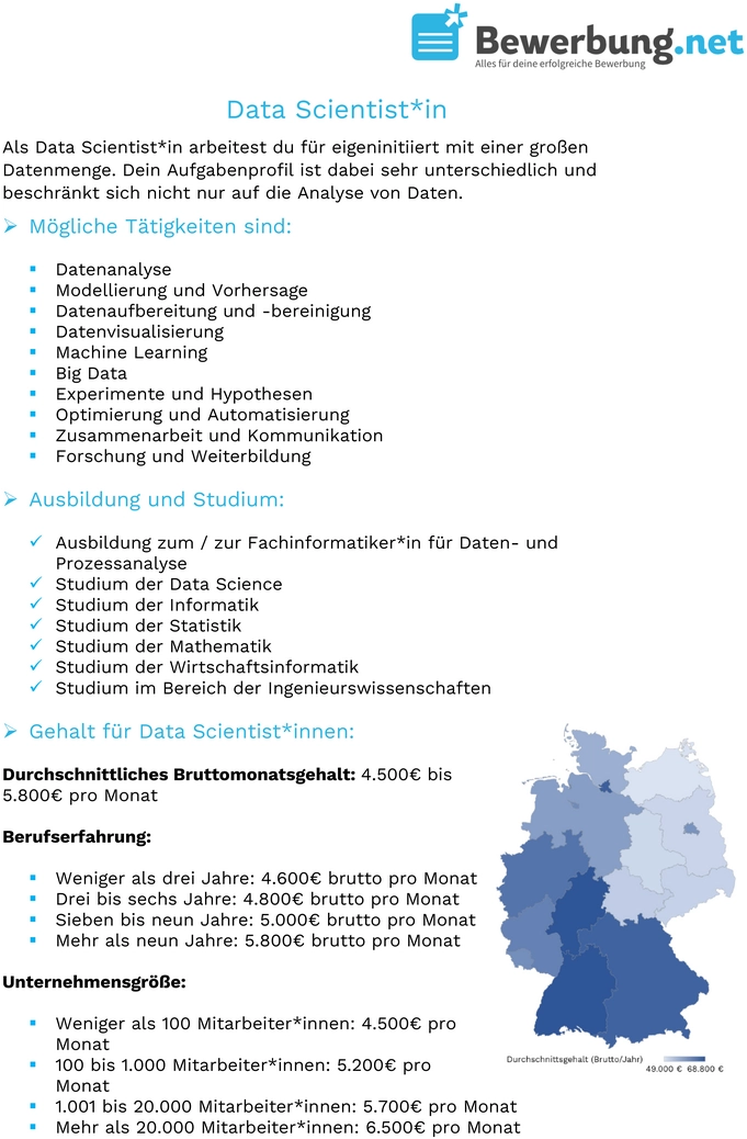 checkliste-data-scientist-bewerbung.png