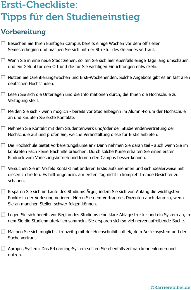 checkliste-erstis-essentials-studium-uni-tipps.png