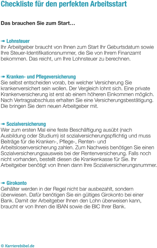 checkliste-fuer-den-perfekten-arbeitsstart