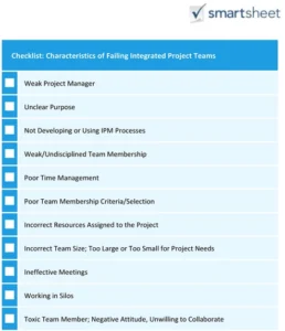 checkliste-fuer-gescheiterte-projektteams