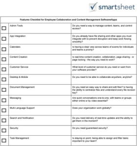 checkliste-fuer-mitarbeiterzusammenarbeit-und-inhaltsverwaltung