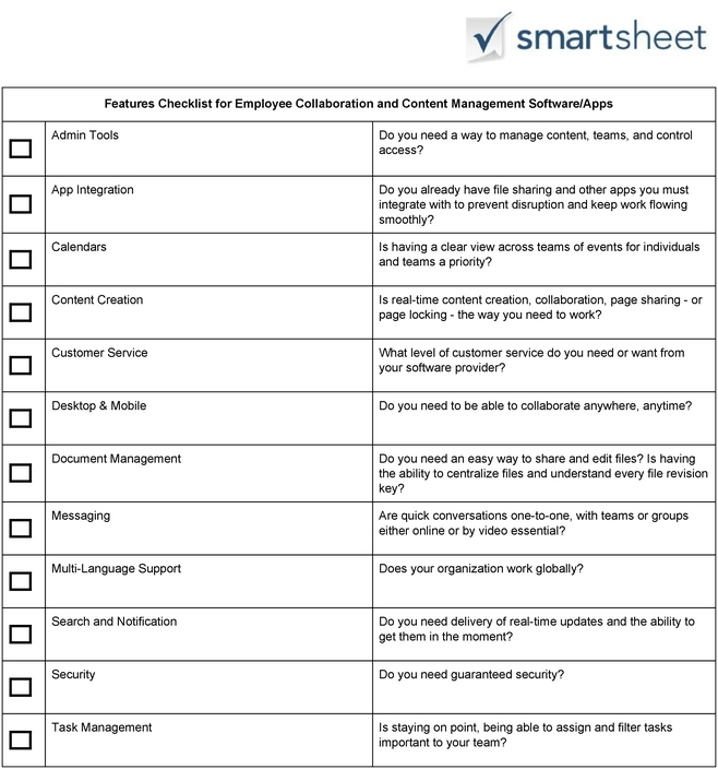 checkliste-fuer-mitarbeiterzusammenarbeit-und-inhaltsverwaltung
