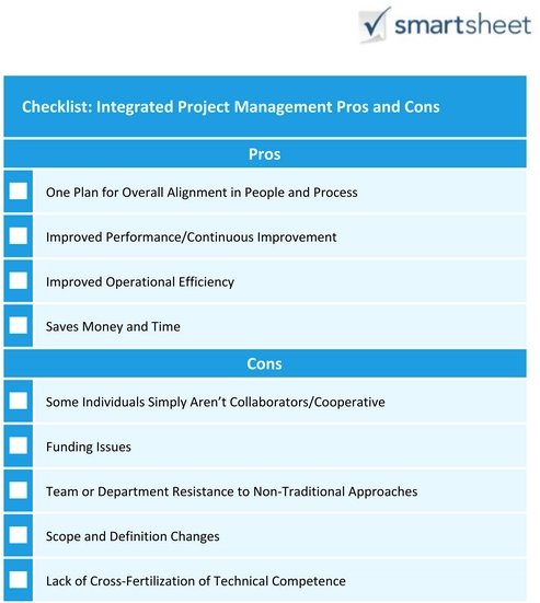 checkliste-integriertes-projektmanagement-vor-und-nachteile.png
