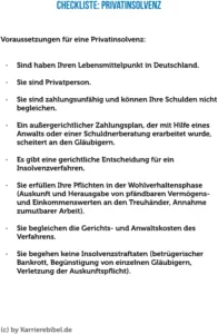 checkliste-privatinsolvenz-vorlage