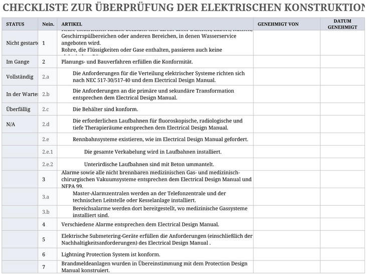 checkliste-ueberpruefung-elektrischer-konstruktionen