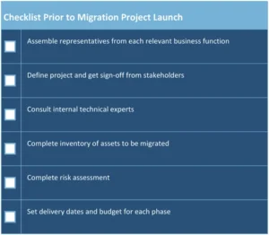 checkliste-vor-dem-start-eines-migrationsprojekts