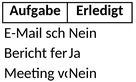 checkliste-zum-abhaken-vorlage