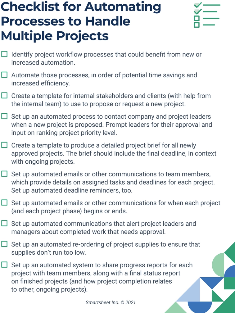 checkliste-zur-automatisierung-von-prozessen-fuer-mehrere-projekte