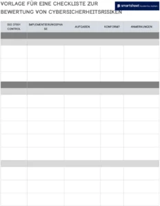 checkliste-zur-evaluation-von-cybersicherheitsrisiken