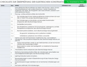checkliste-zur-ueberpruefung-der-elektrischen-konstruktion