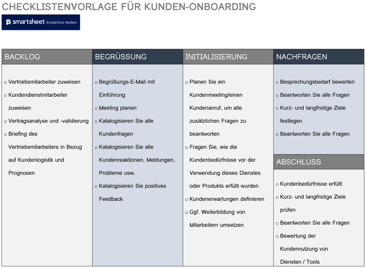 checklistenvorlage-fuer-kunden-onboarding