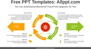 circle-cycle-arrows-powerpoint-vorlage