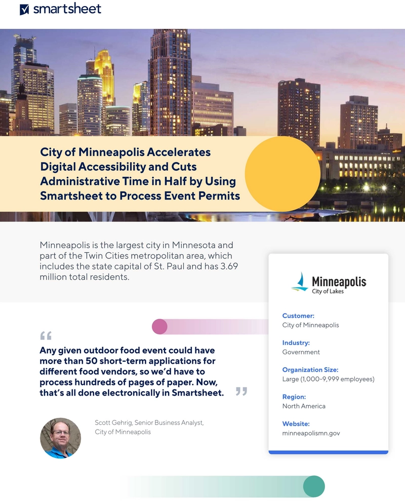city-of-minneapolis-fallstudie.png
