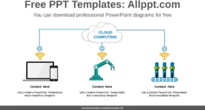 cloud-computing-praesentationen-mit-powerpoint