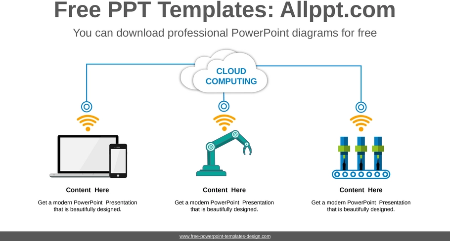 cloud-computing-praesentationen-mit-powerpoint