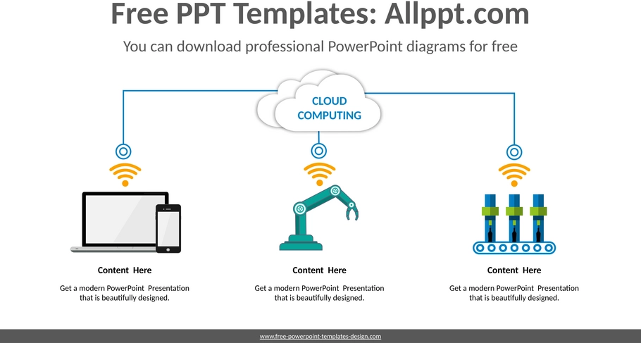 cloud-computing-prozessdiagramm.png