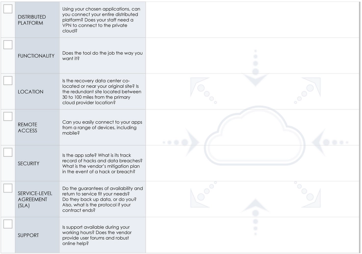 cloud-services-und-saas-checkliste-10971_pdf.png