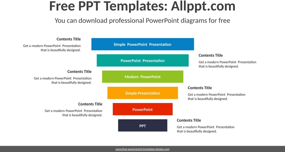 clustered-funnel-diagramm.png