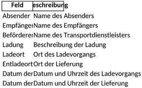 cmr-frachtbrief-template.png