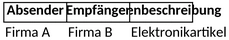 cmr-frachtbrief.png