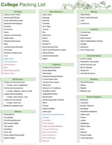 college-packliste-fuer-das-studium
