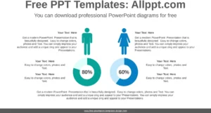 comparative-donut-charts-powerpoint-vorlage