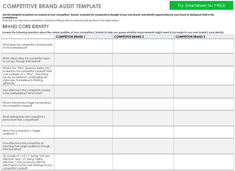 competitive-brand-audit