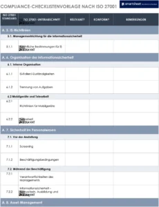 compliance-checkliste-nach-iso-27001