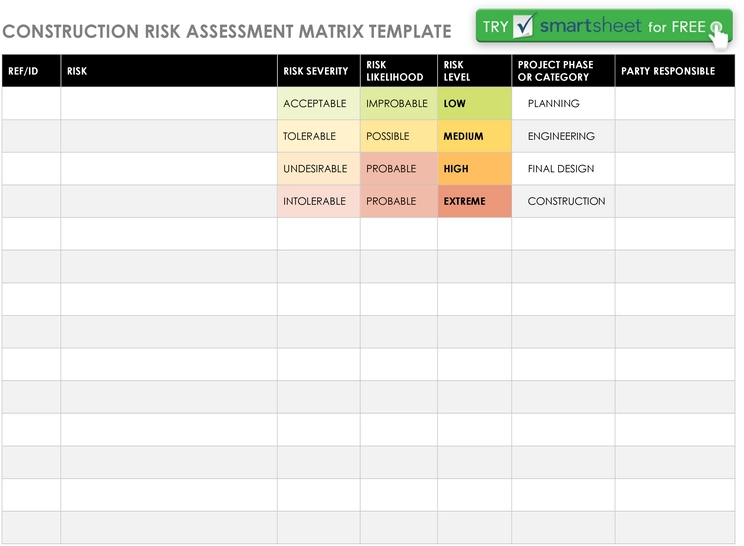 construction-risk-assessment-matrix-vorlage