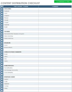 content-distribution-checklist-vorlage