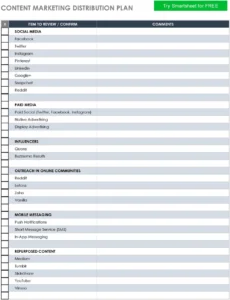 content-marketing-distribution-plan