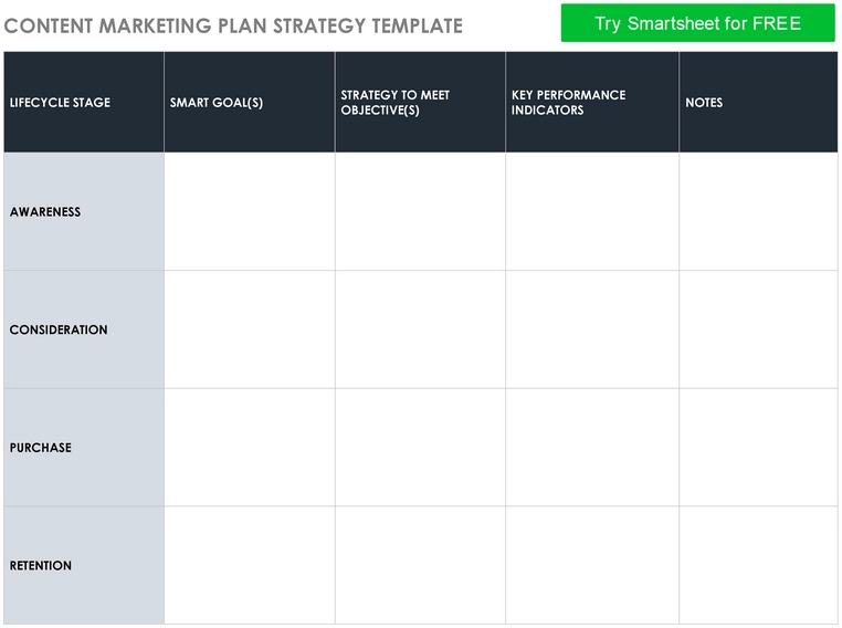 content-marketing-plan-vorlage-pdf