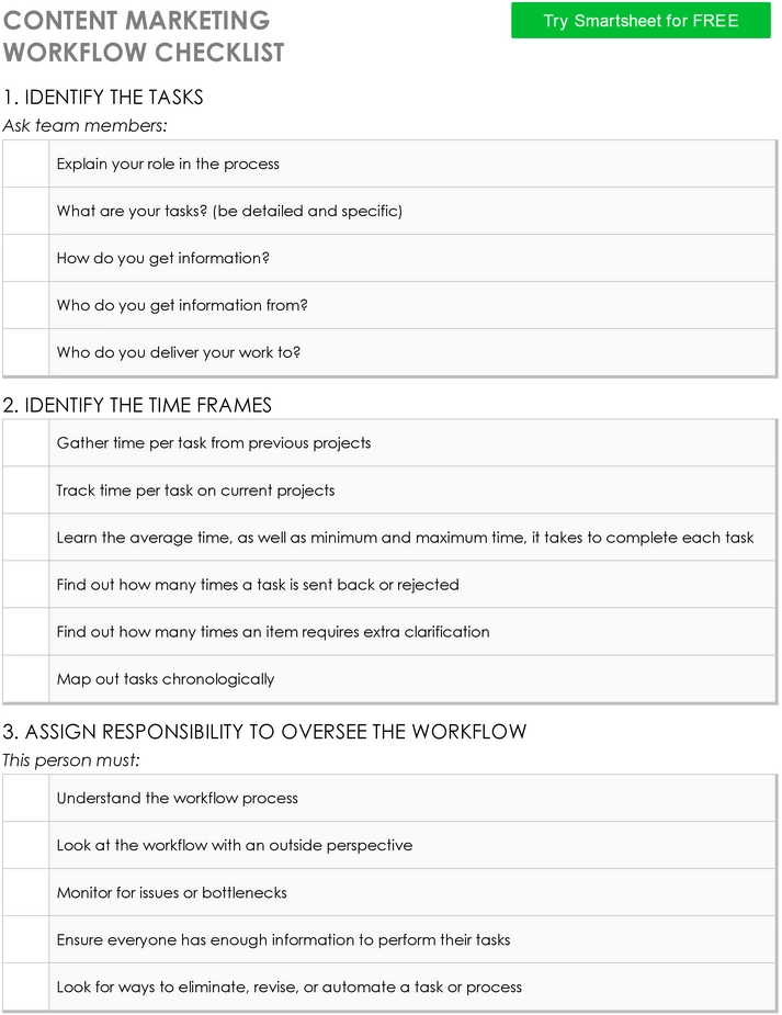 content-marketing-workflow-checklist