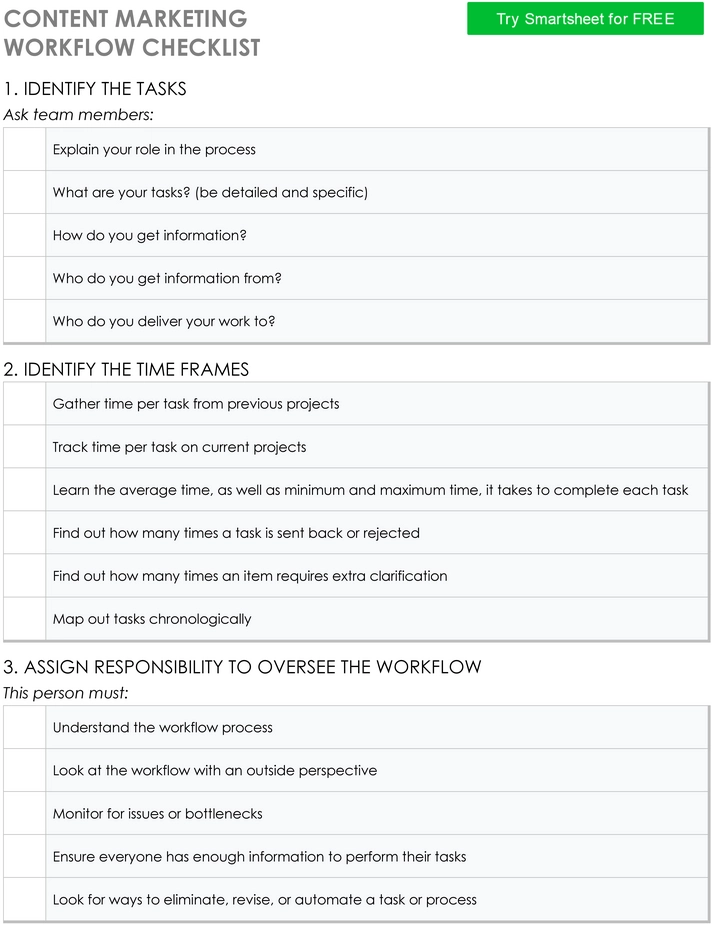 content-marketing-workflow-checkliste.png